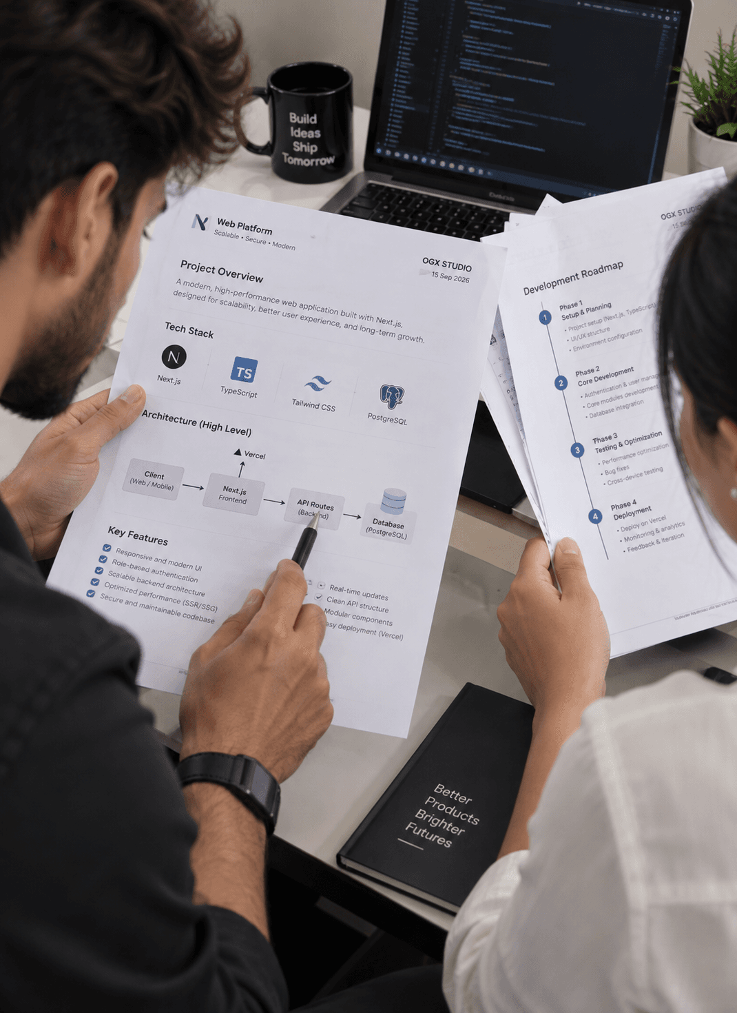 Product architecture, UI UX design, and development session at The Wolf